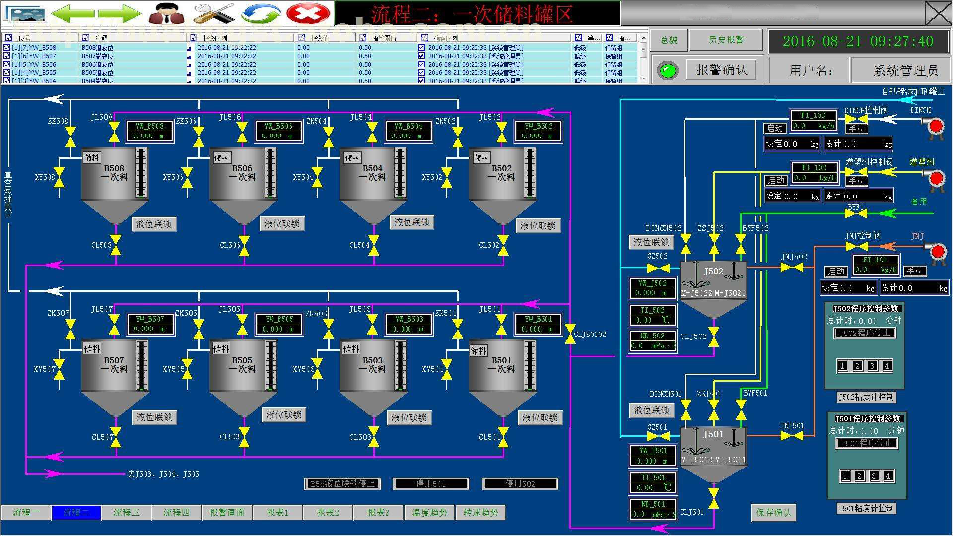 配料控制系统图-配料系统工程-产品展示-中科科正自动化工程有限公司